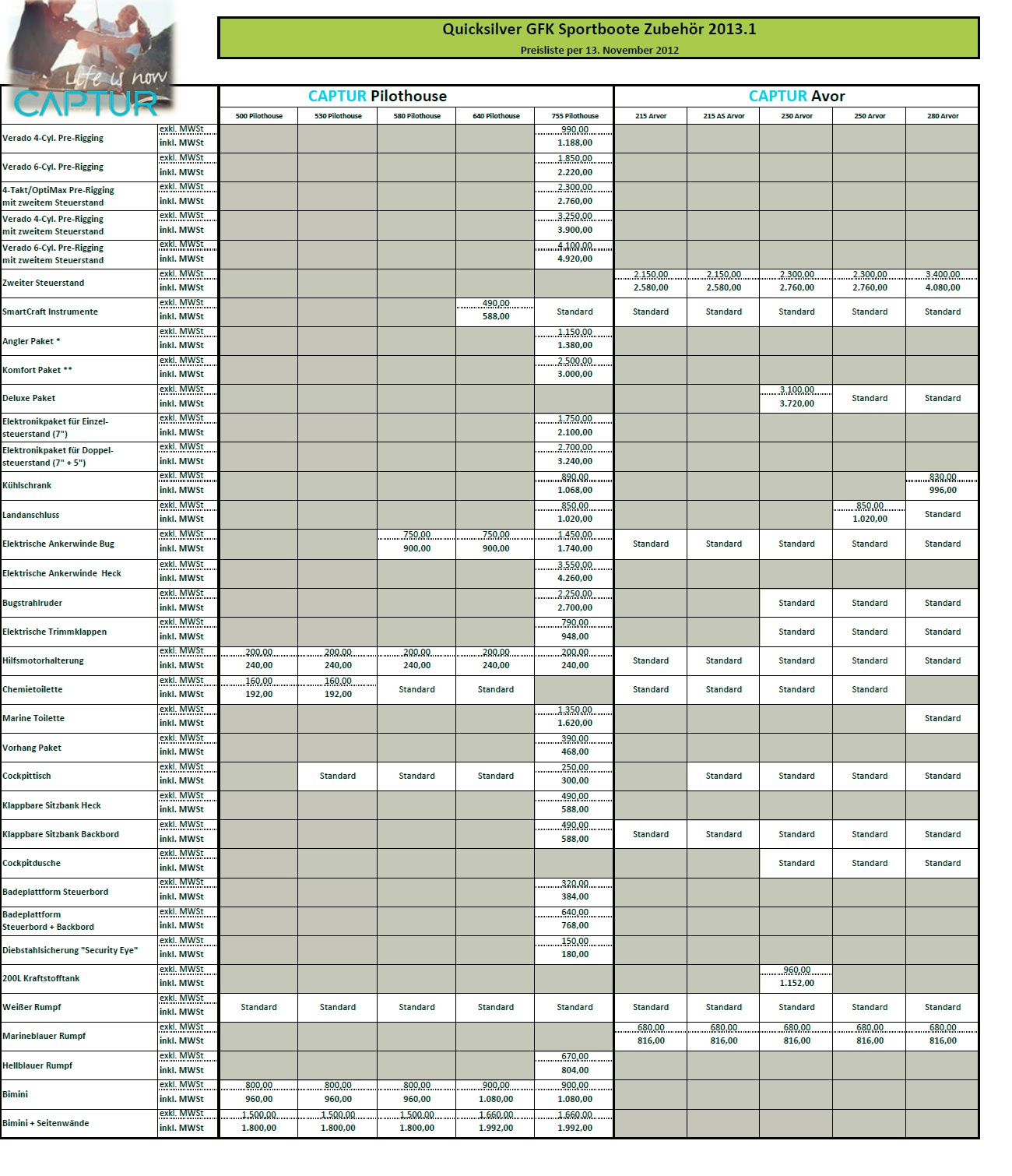 Quicksilver zubehör3